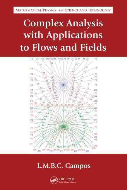 Produktbild: Braga da Costa Campos, L: Complex Analysis with Applications