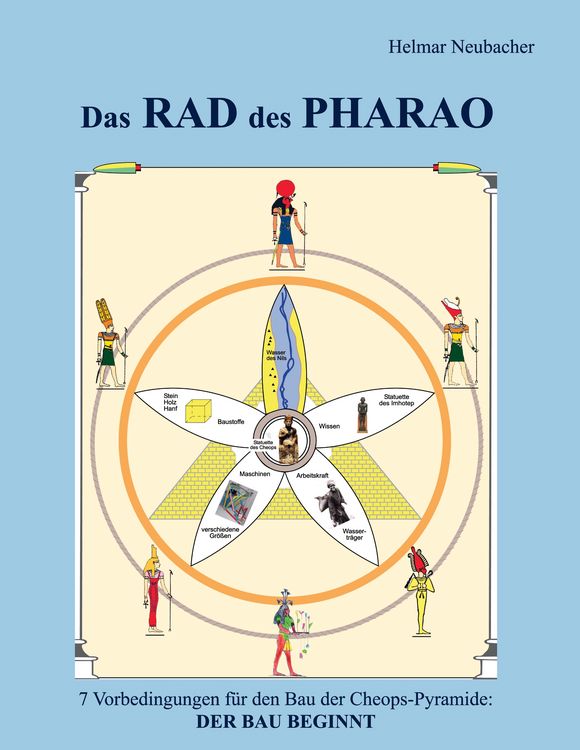 Produktbild: Das Rad des Pharao