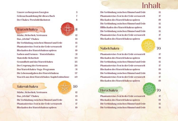 Produktbild: Das Chakra Workbook