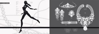 Produktbild: Mode-Accessoires