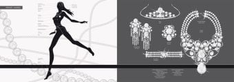 Produktbild: Mode-Accessoires