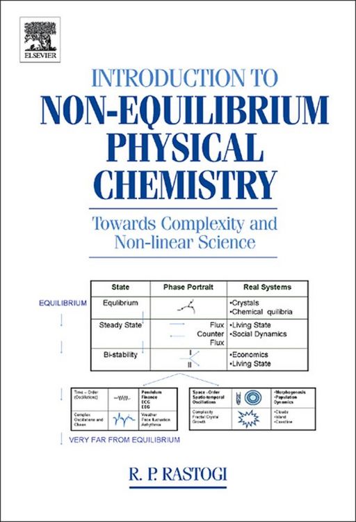 Produktbild: Introduction to Non-equilibrium Physical Chemistry