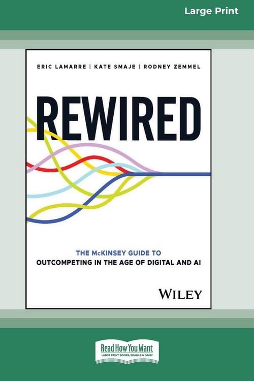 Produktbild: Rewired