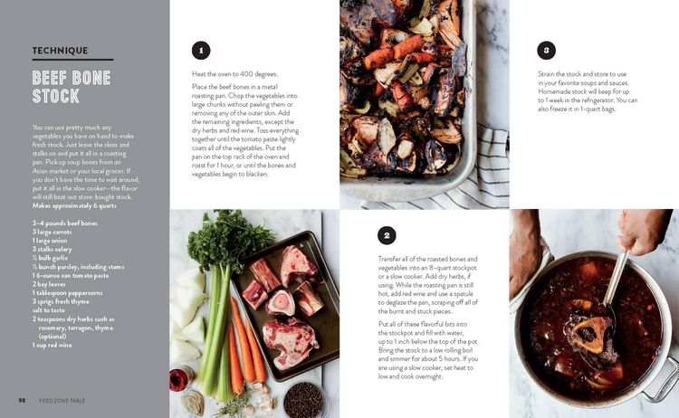 Produktbild: Feed Zone Table