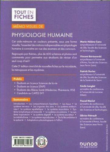 Produktbild: M&eacute;mo visuel de physiologie humaine
