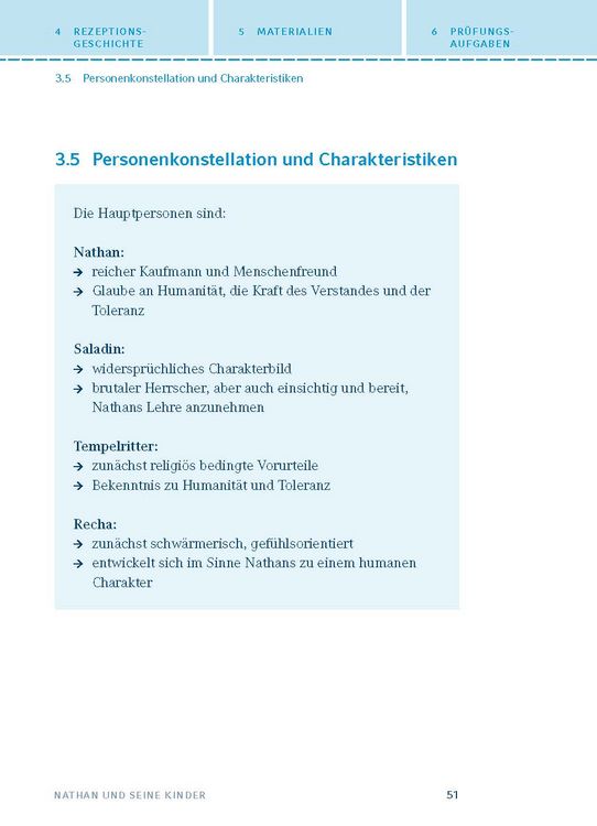 Produktbild: Nathan und seine Kinder von Mirjam Pressler