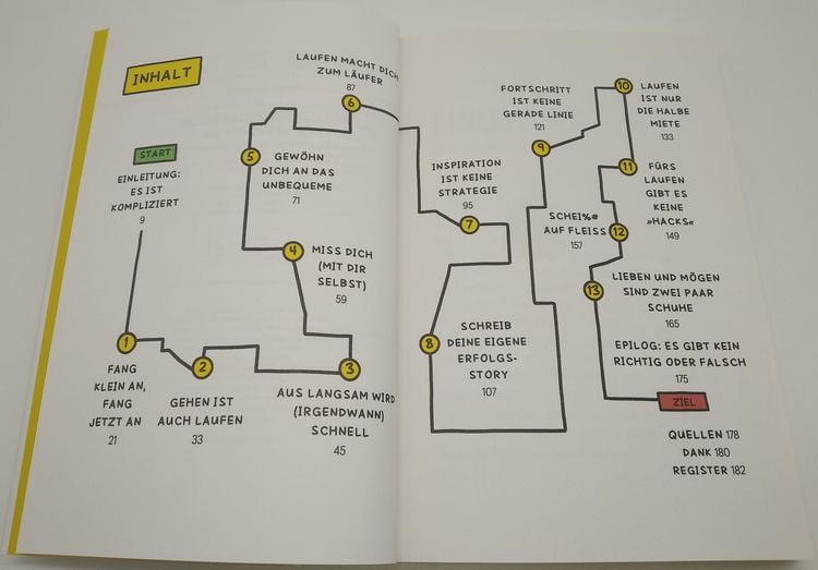 Produktbild: Ich hasse Laufen, und du kannst das auch