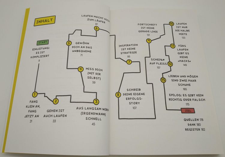 Produktbild: Ich hasse Laufen, und du kannst das auch
