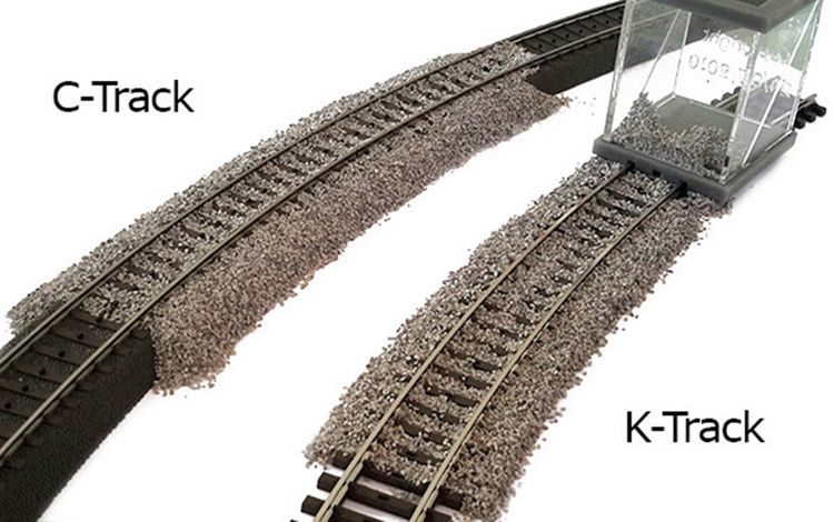 Produktbild: Proses PBS-HK-01 H0 Schotterverteiler f&uuml;r M&auml;rklin K- und C-Gleise, Dreileiter-Gleis