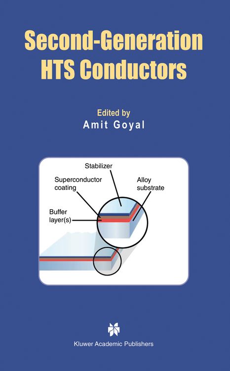 Produktbild: Second-Generation HTS Conductors