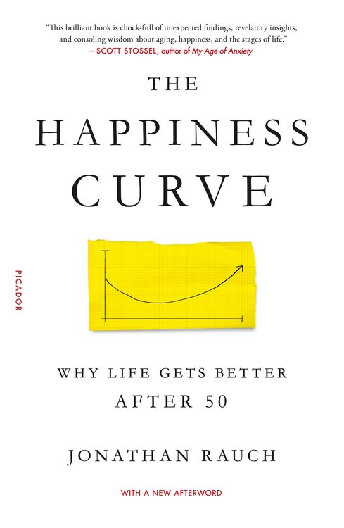 Produktbild: The Happiness Curve