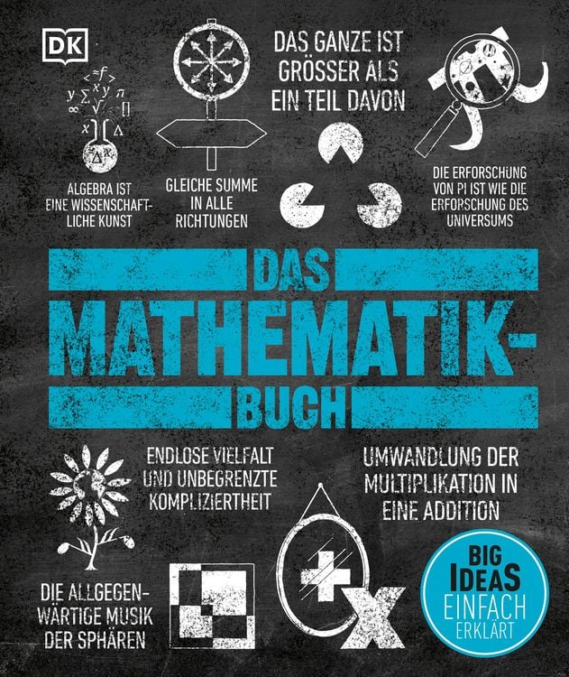 Bild vom Artikel Big Ideas. Das Mathematik-Buch vom Autor Heather Davis