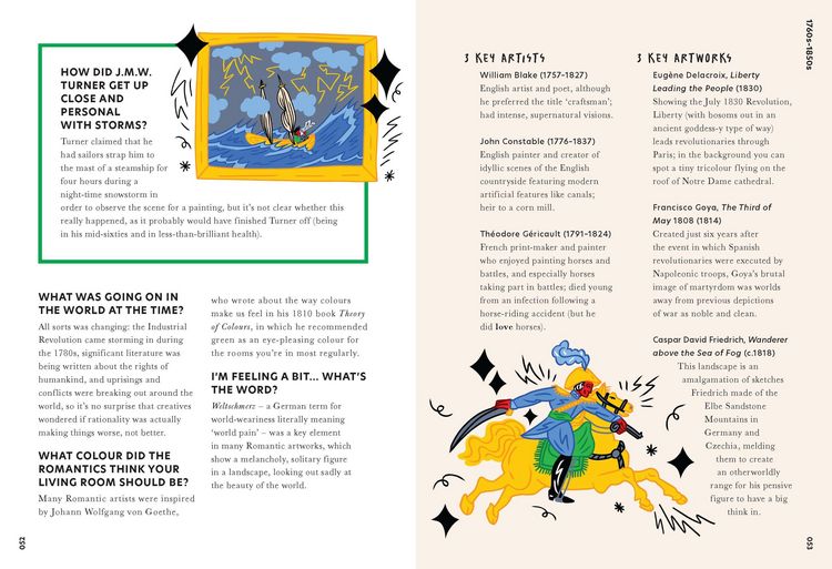Produktbild: The History of Art in One Sentence