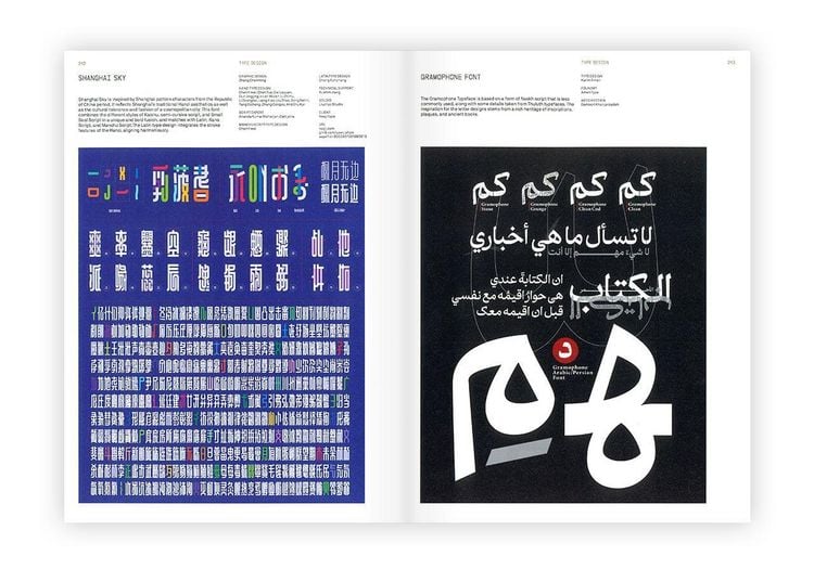 Produktbild: The World's Best Typography