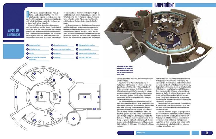 Produktbild: Star Trek U.S.S. Enterprise