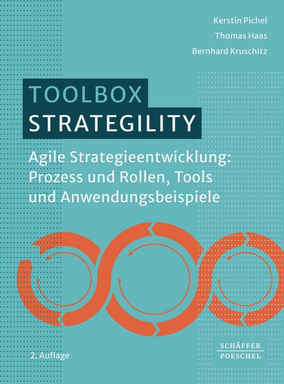 Produktbild: Strategility