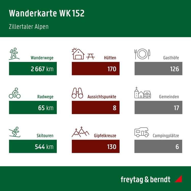Zillertaler Alpen, Wander-, Rad- und Freizeitkarte 1:50.000, freytag & berndt, WK 152