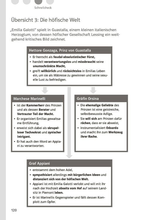 Produktbild: Lekt&uuml;rehilfen Gotthold Ephraim Lessing "Emilia Galotti"