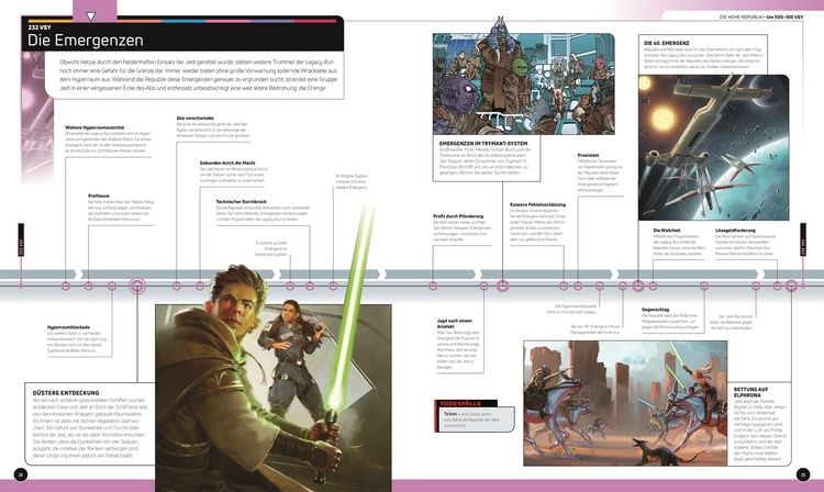 Produktbild: Star Wars Timelines