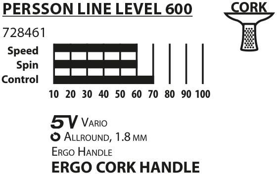Produktbild: TT-Set PERSSON 600 Geschenkset, 1x Schl&auml;ger LV600 Kork