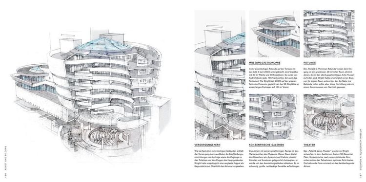 Produktbild: Architektur