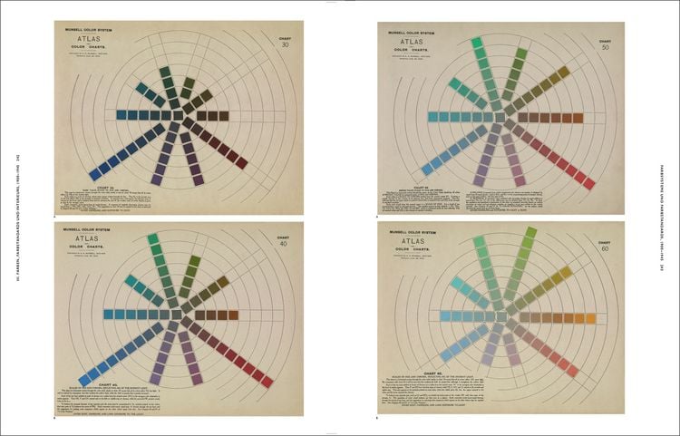 Produktbild: Die Natur der Farben
