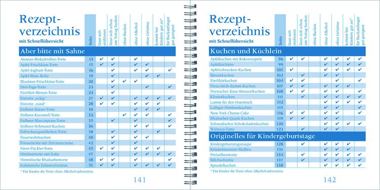 Produktbild: Geliebte Torten 3
