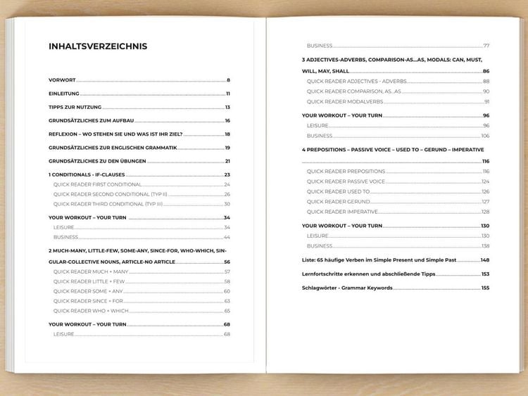 Produktbild: Englische Grammatik richtig anwenden - Teil 2: Englische Grammatik in der Praxis