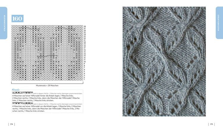 Produktbild: Skandi Strickmuster &ndash; Die Sammlung
