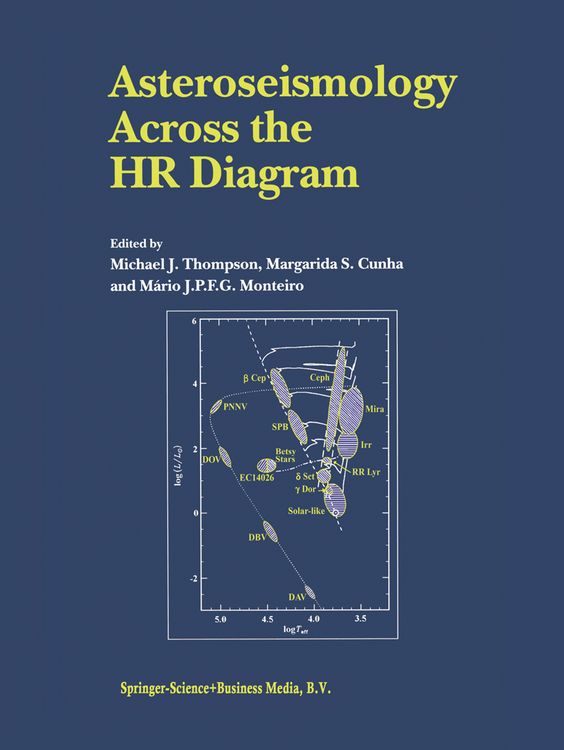 Produktbild: Asteroseismology Across the HR Diagram