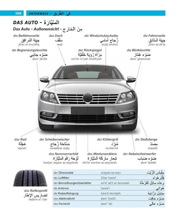 Produktbild: PONS Bildw&ouml;rterbuch Arabisch