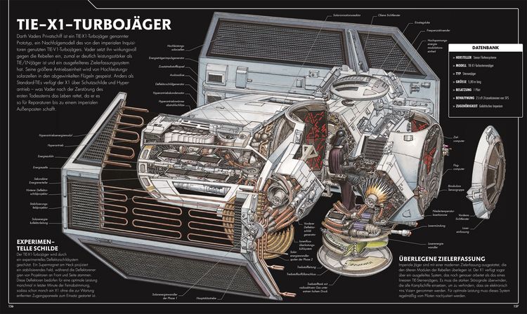 Produktbild: Star Wars&trade; Raumschiffe und Fahrzeuge Neuausgabe