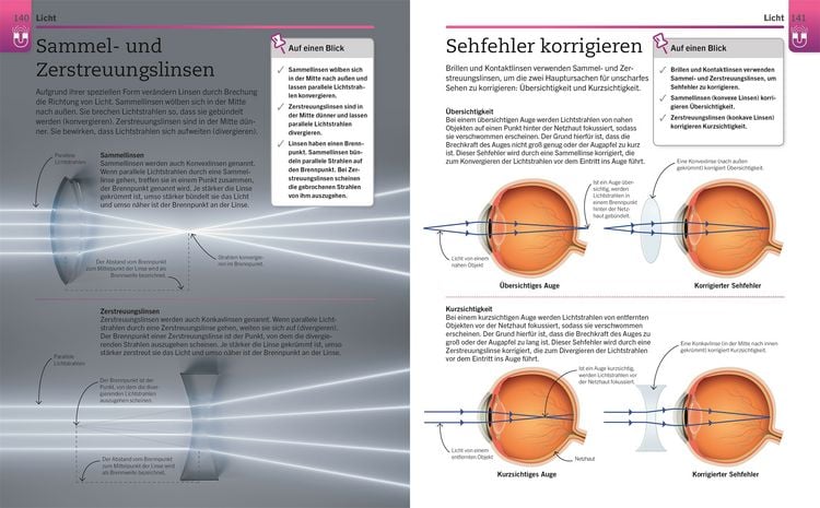 Produktbild: Visuelles Wissen. Physik