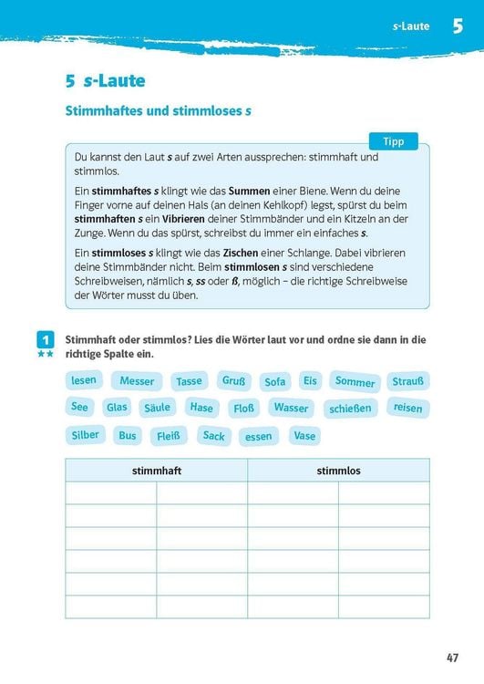 Produktbild: Klett 10-Minuten-Training Deutsch Rechtschreibung 5. Klasse
