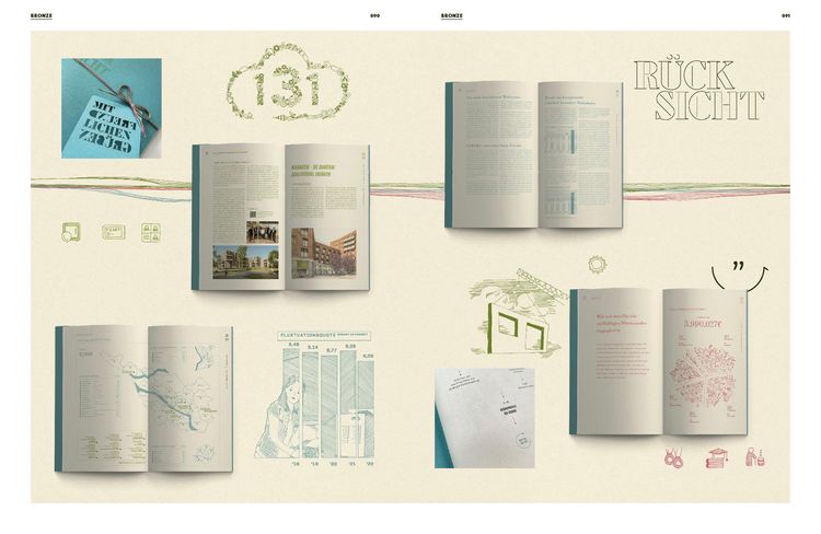 Produktbild: 54. Berliner Type Award