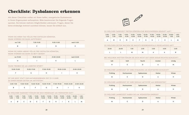 Produktbild: Die Organuhr