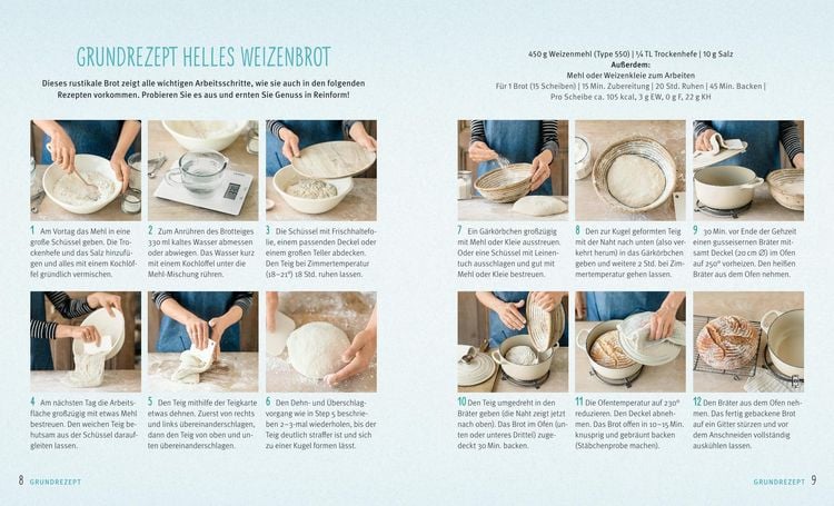 Produktbild: Brote ohne Kneten