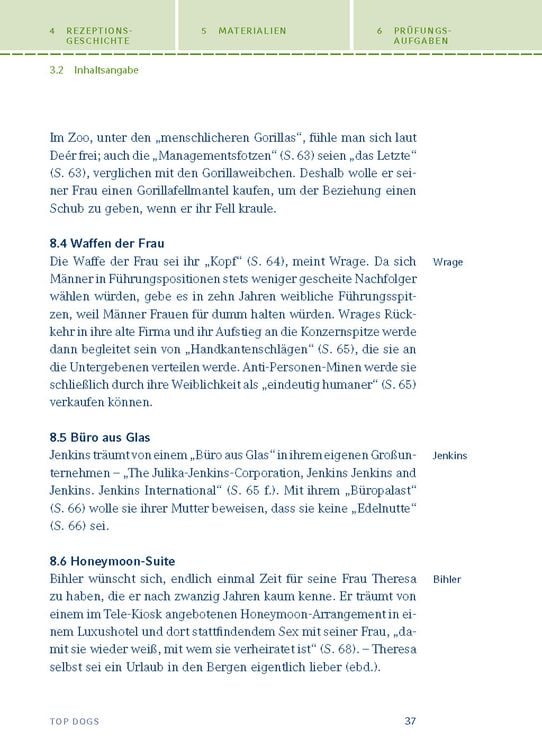 Produktbild: Top Dogs von Urs Widmer