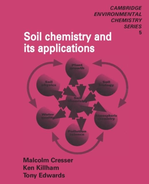Produktbild: Soil Chemistry and its Applications