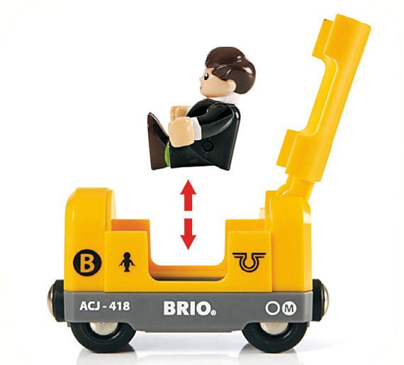 Produktbild: BRIO Strassen & Schienen Bahn Set
