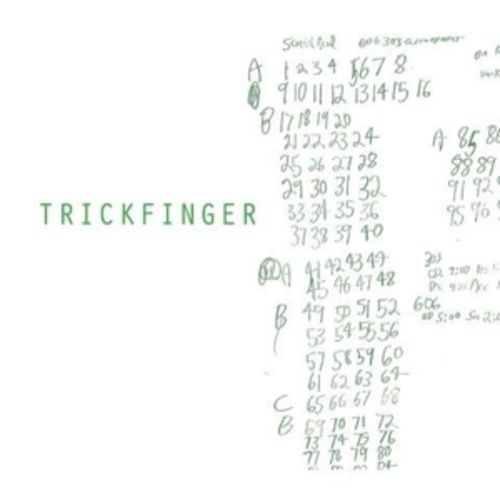 Produktbild: Trickfinger