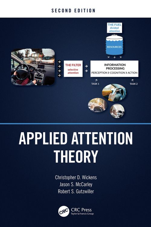 Produktbild: Applied Attention Theory