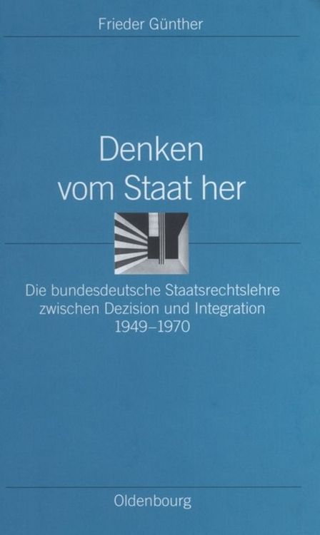 Produktbild: Denken vom Staat her