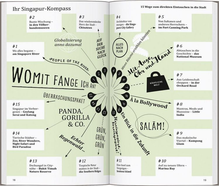 Produktbild: DUMONT direkt Reisef&uuml;hrer Singapur