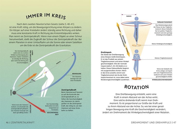 Produktbild: Simply. Physik