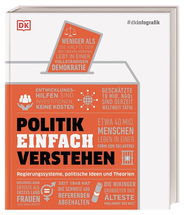 Produktbild: #dkinfografik. Politik einfach verstehen