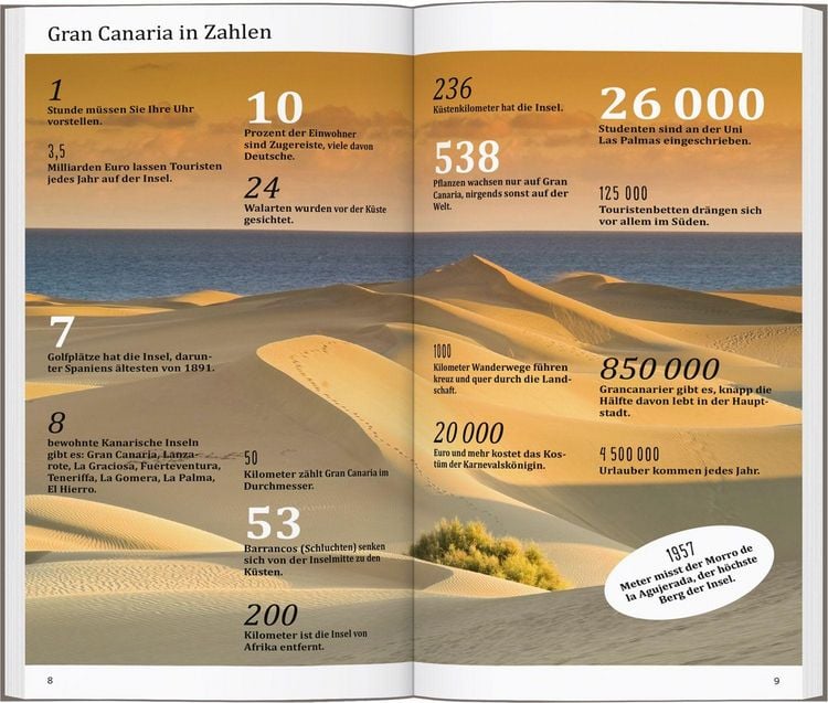 Produktbild: DUMONT direkt Reisef&uuml;hrer Gran Canaria