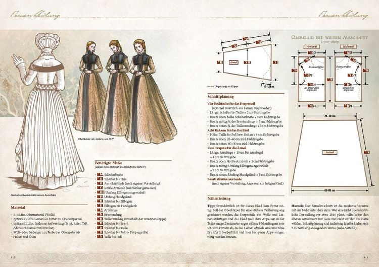 Produktbild: Kleidung der Renaissance