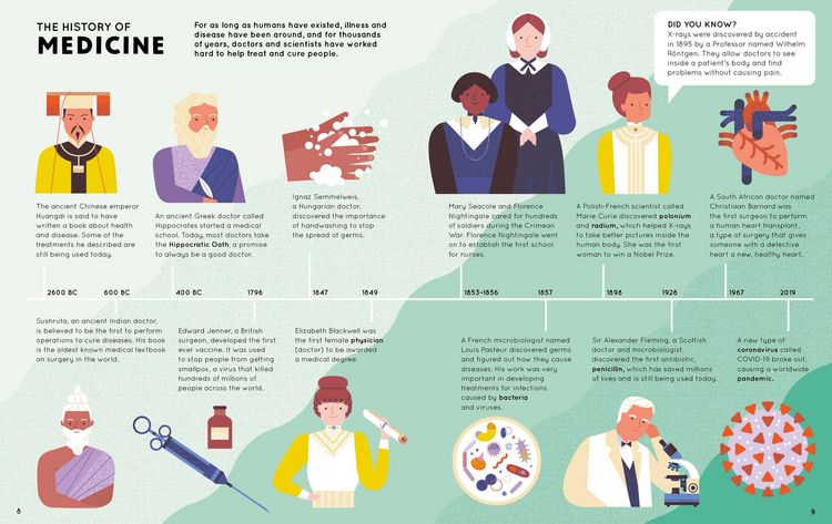 Produktbild: How to Be a Doctor and Other Life-Saving Jobs