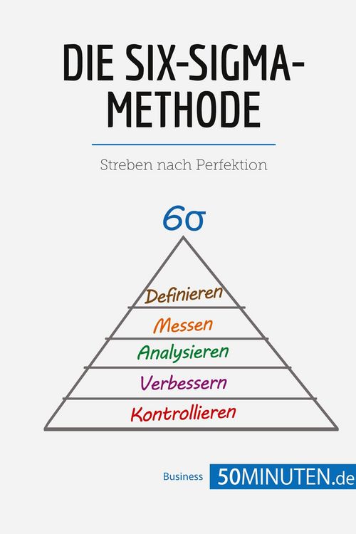Produktbild: Die Six-Sigma-Methode